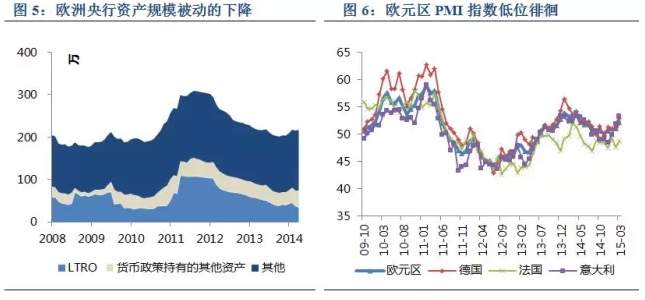 消费税对gdp影响_消费税思维导图(2)