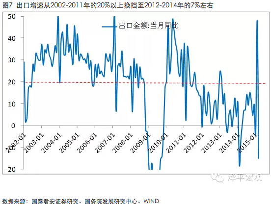 一季度GDP一般什么时候公布_郭富城年轻的时候图片(3)