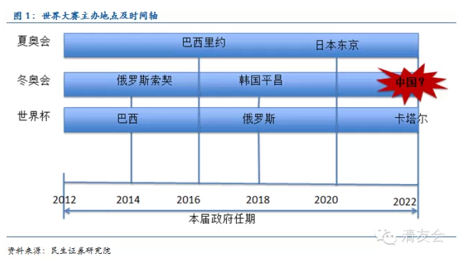 人口最多维度_赤壁那个镇人口最多