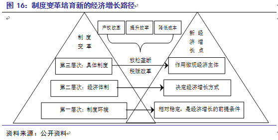 水钟的运作原理主要是什么和什么作用(3)