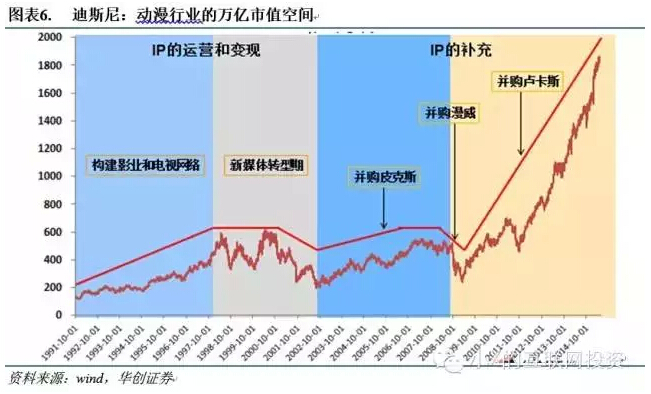 gdp腐败_取消刚性考核指标,杜绝财政 空转 乱象(3)