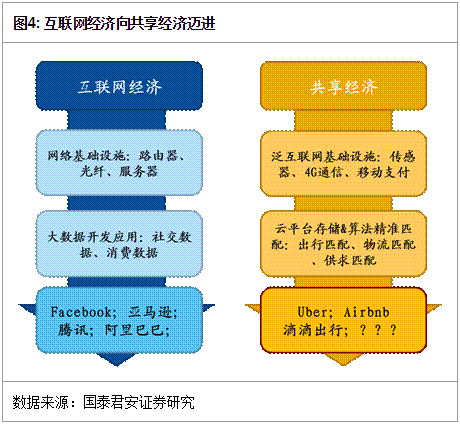 20151019175252183.png