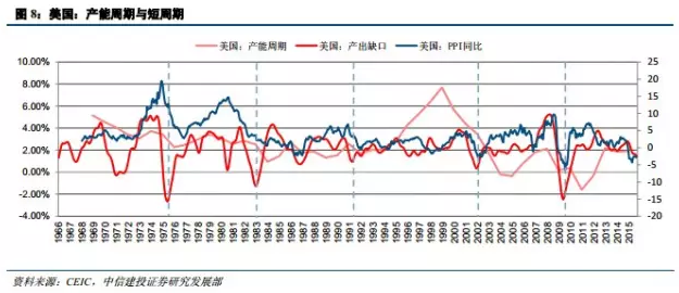 我国经济总量上升到第二位的时间_经济总量全球第二图片(2)