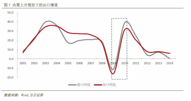 中国实际有多少人口_中国软件出口实际还不到二百亿-印度软件人才为什么牛