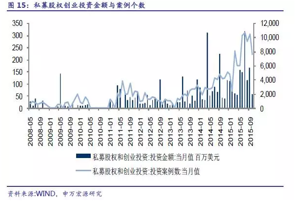 人口消费结构_从电视 视频跨界看 影响力经济 在中国的走向(3)