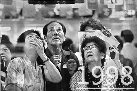 1998东南亚经济危机_1998年:亚洲金融危机之年-羽绒5年定律2018是否魔咒再现