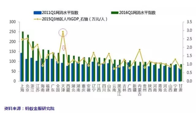 虐杀陷阱_中等收入陷阱的原因(3)