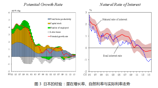 广州劳动人口占比_广州各区人口图(2)