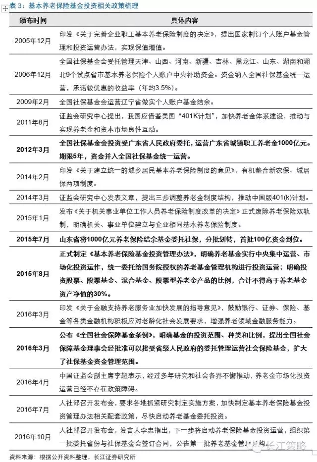 购买国债最新规定 20161026105832858.jpg