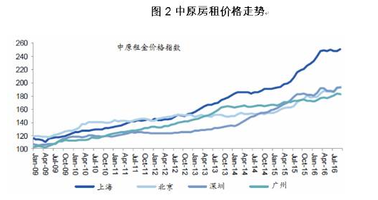 中国劳动力人口拐点_中国劳动力人口面临向下拐点-人口年龄结构拐点造就两条(3)