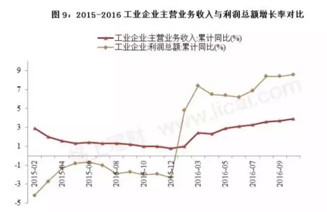 人口红利与中国的经济增长_人口红利图片