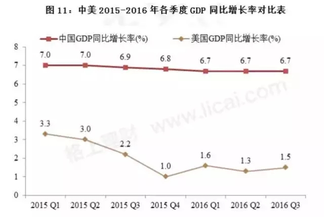 意大利近几年经济总量_意大利国旗(3)