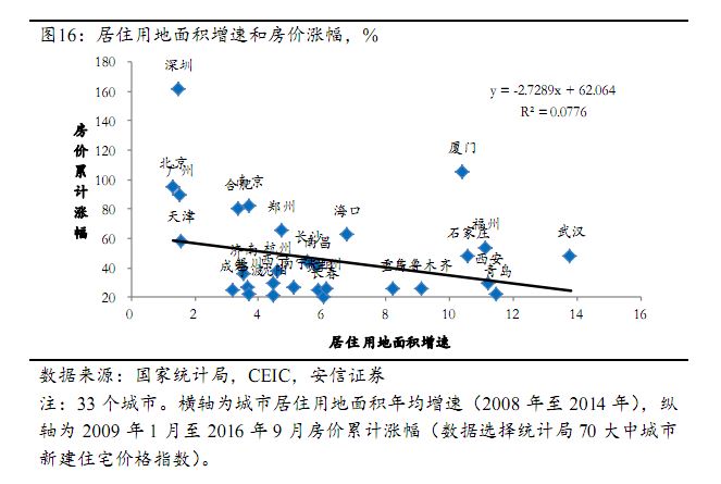 随着人口的增长_中国人口增长图(2)