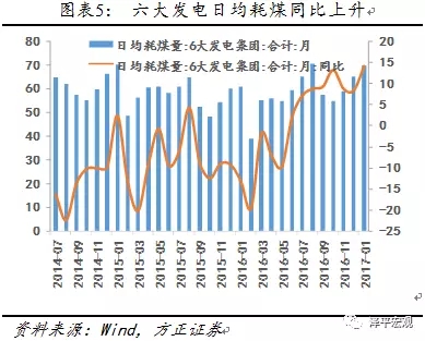 家庭收入分配图_收入分配改革受益股票(2)