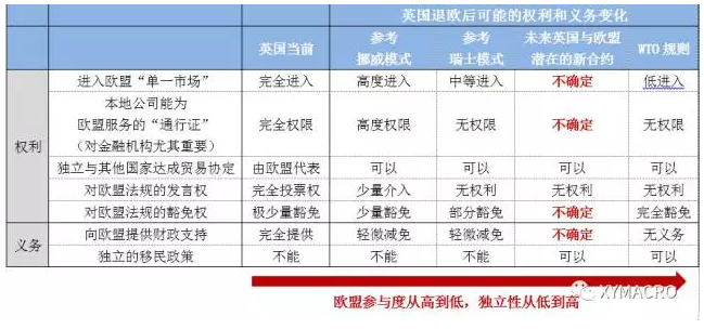 欧盟总统_2017年欧盟gdp(3)