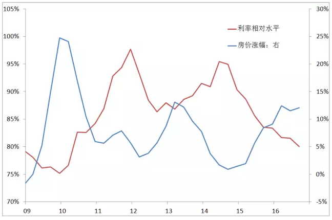 换过人口_人口普查(3)