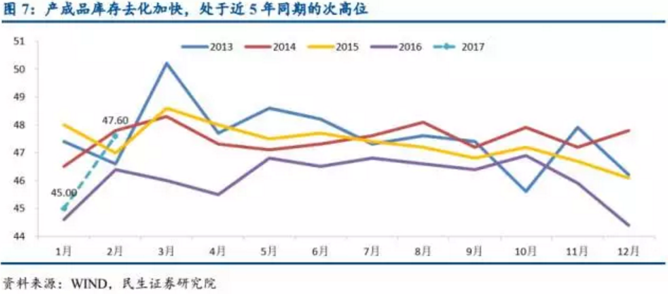 人口指数_从人口指数看不同城市的经济发展潜力(3)