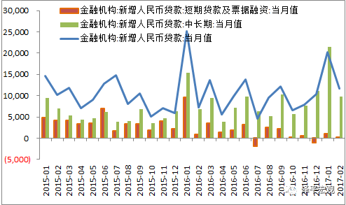 经济总量的收缩代表了经济衰退_经济全球化(2)