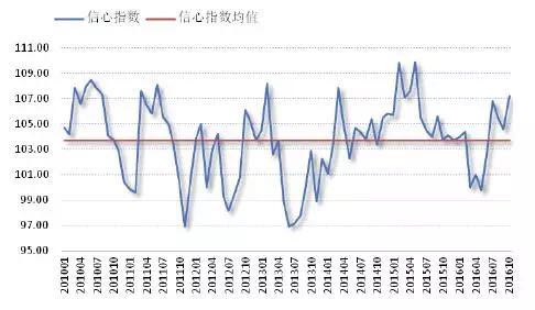 gdp增长的诗句_毛笔字诗句图片(3)