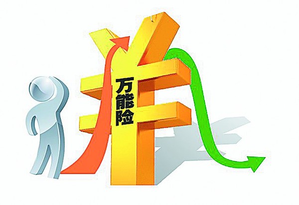 保监会再出重拳 万能型、理财型保险产品将退