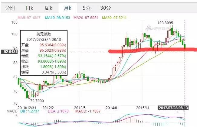 虐杀陷阱_美国中等收入陷阱(2)