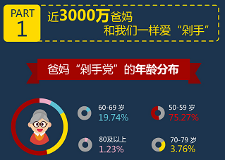 外交部哭穷人均_外交部汪文斌(3)