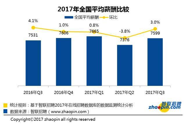 北京人均gdp西城丰台_甘肃这座城市,与北京西城区关系不一般,人均GDP已突破8万(3)