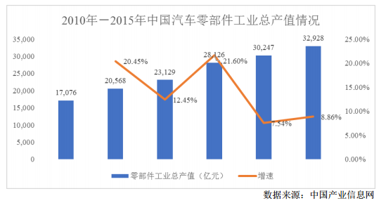 德国人口多少亿2021_德国人口分布图(3)