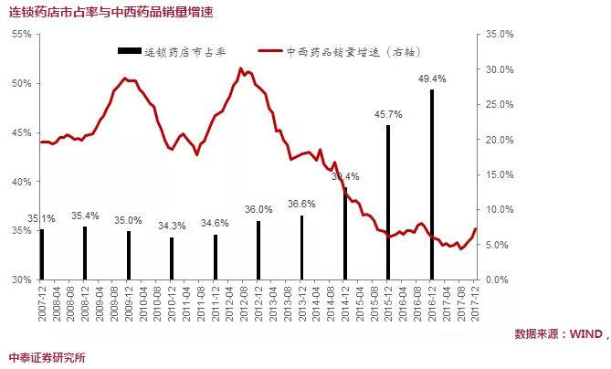 新经济总量新动能转换_经济发展新动能图片(3)