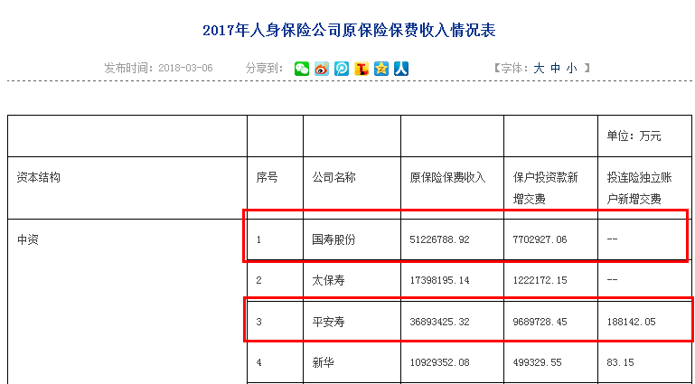 中国银行收入证明模板_2018年中国收入差距(2)