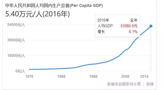 日本有人口危机吗_3d日本人口工漫画(2)