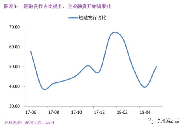 gdp算不算以前累积的_14张图揭示癌症与GDP关系 这些癌种 市场 惊人(3)