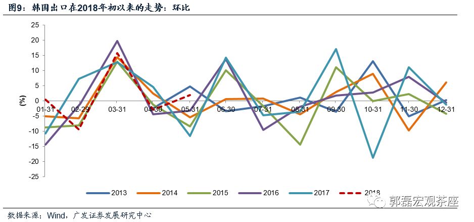 为什么法国GDP变小_日本那么小的国家,为何GDP那么高 是靠什么来支撑的(3)