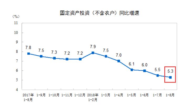 石门GDP是慈利两倍_为何重庆国庆游客是成都两倍,收入却少100亿,网友们的答案亮了(2)