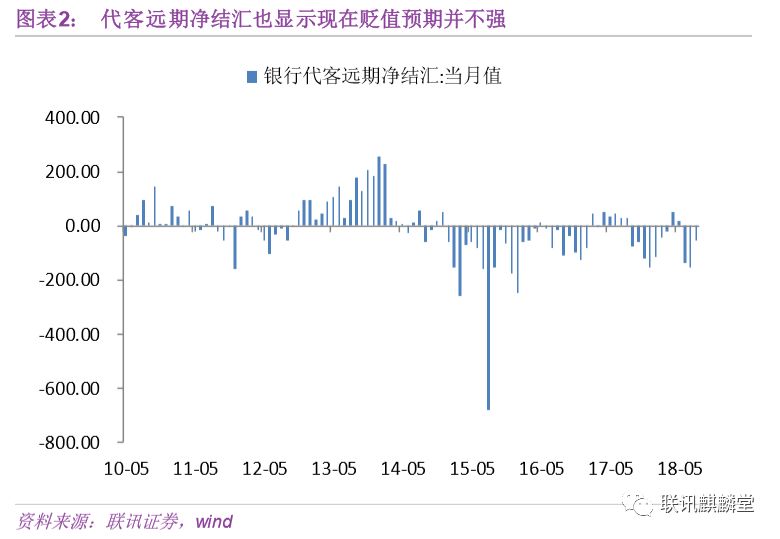 中美两国经济总量比较_中美两国经济关系图片(3)