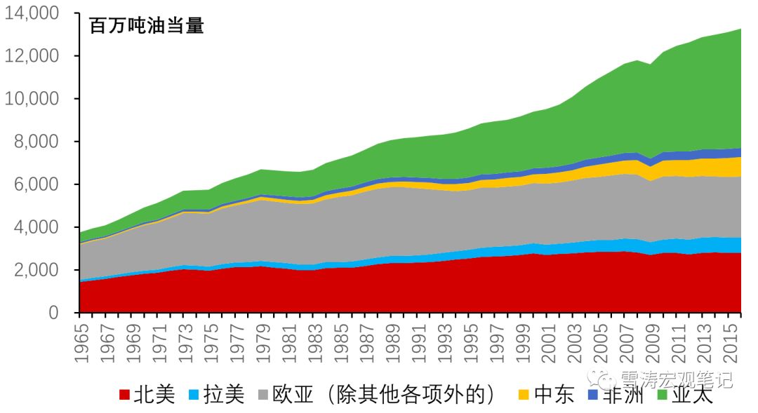 经济总量生产函数个字母意义_三角函数图像(3)