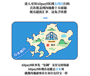 AlipayHK破冰香港本地钱包出境游 未来更多支