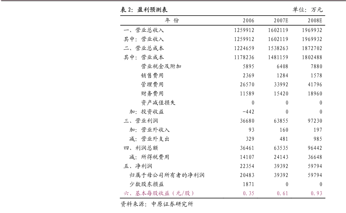 20201214205926364127.png