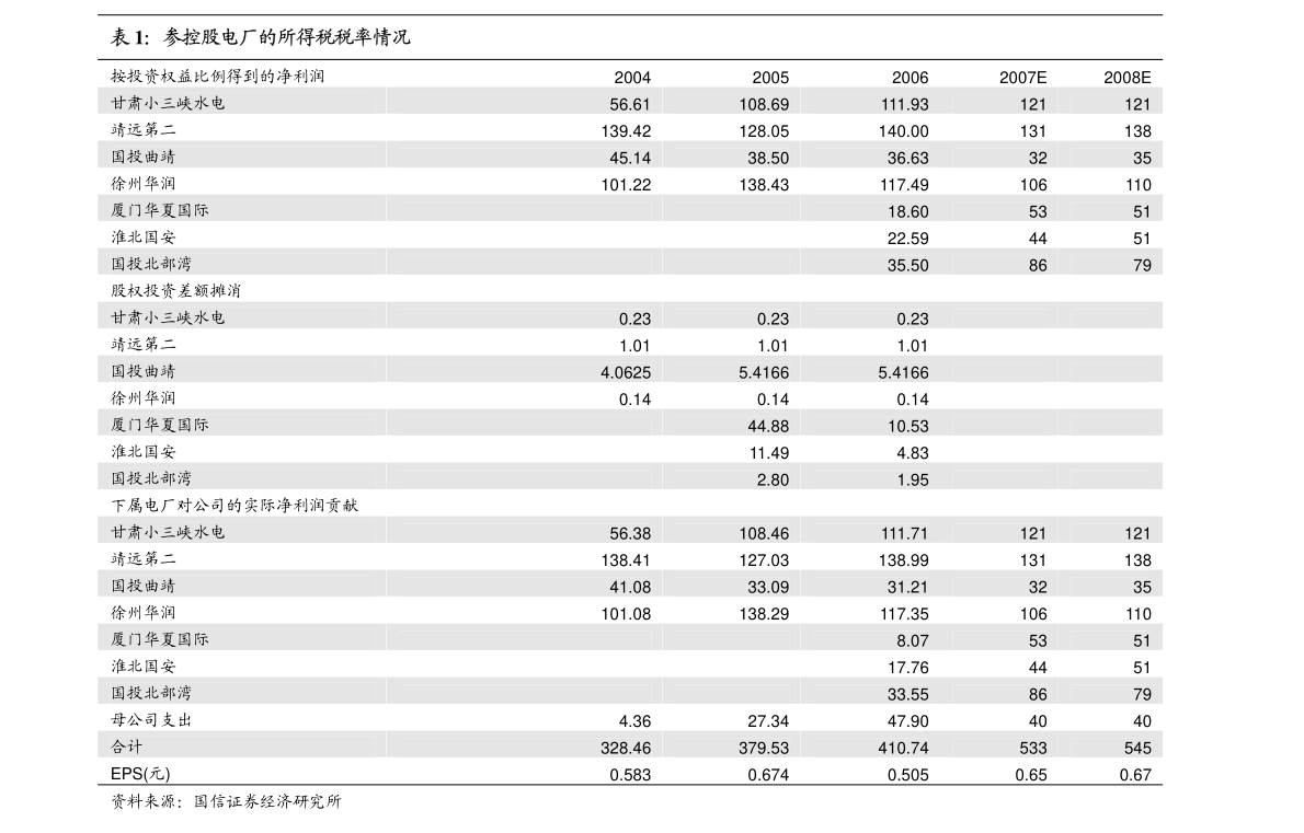 常熟银行：2020年度业绩快报公告