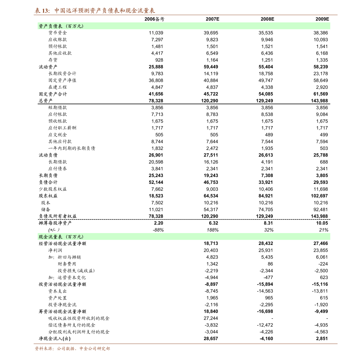 海王生物股票今天多少钱 20210129044539665310.png