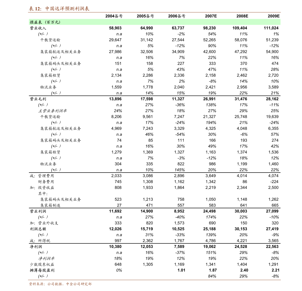 紫金银行：江苏紫金农村商业银行股份有限公司2020年度业绩快报公告
