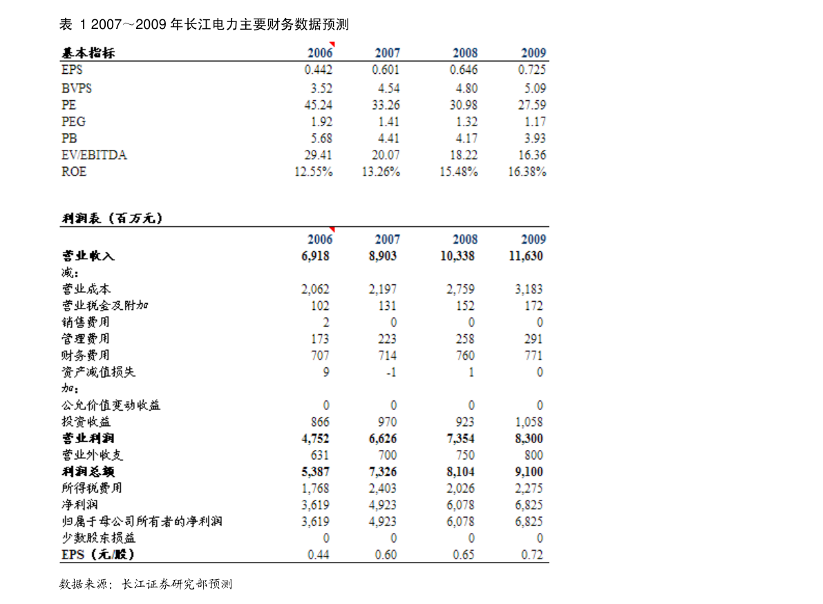 St兆新 关于召开2021年第二次临时股东大会的通知 慧博资讯