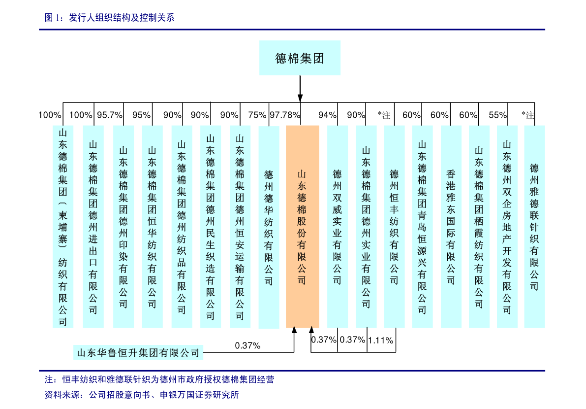 哪些属于公共管理的范畴 20210308163741056717.png