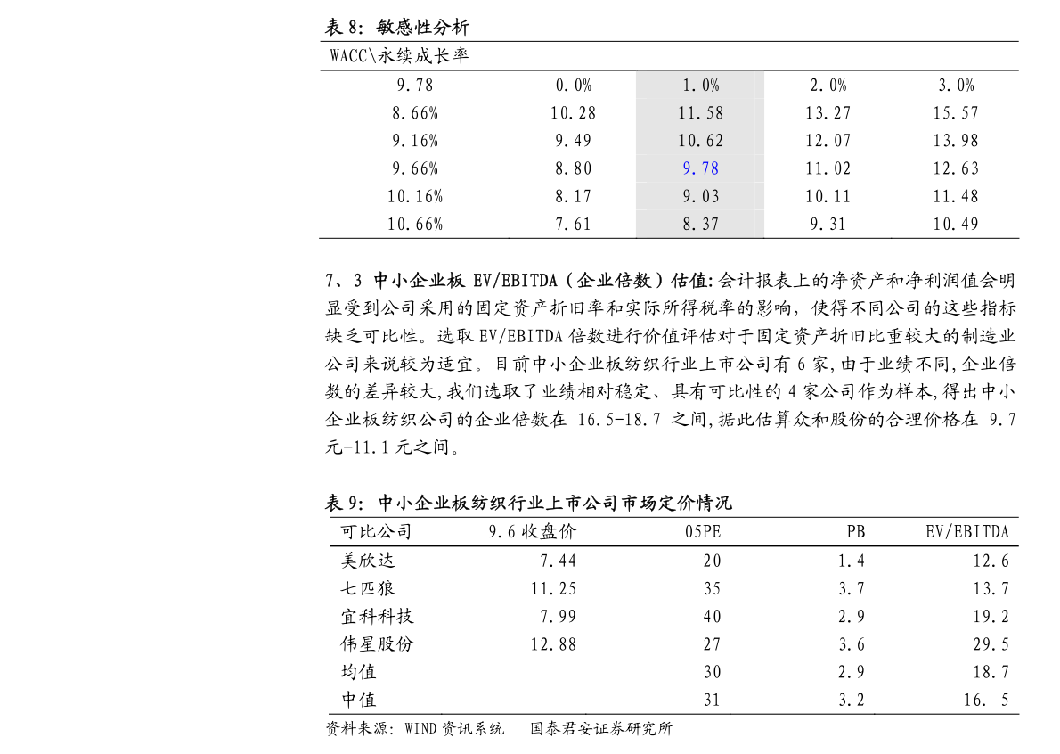 20210314172813213312.png
