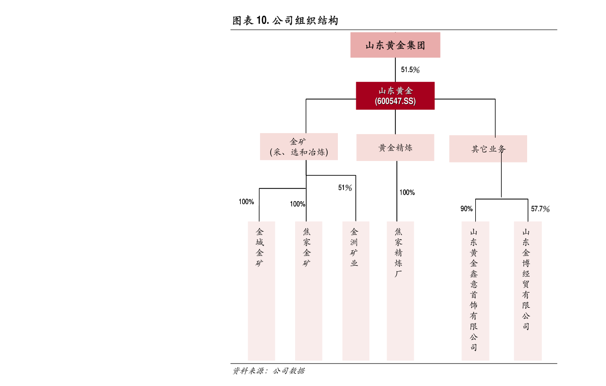 齐峰新材：关于使用自有资金进行现金管理的进展公告