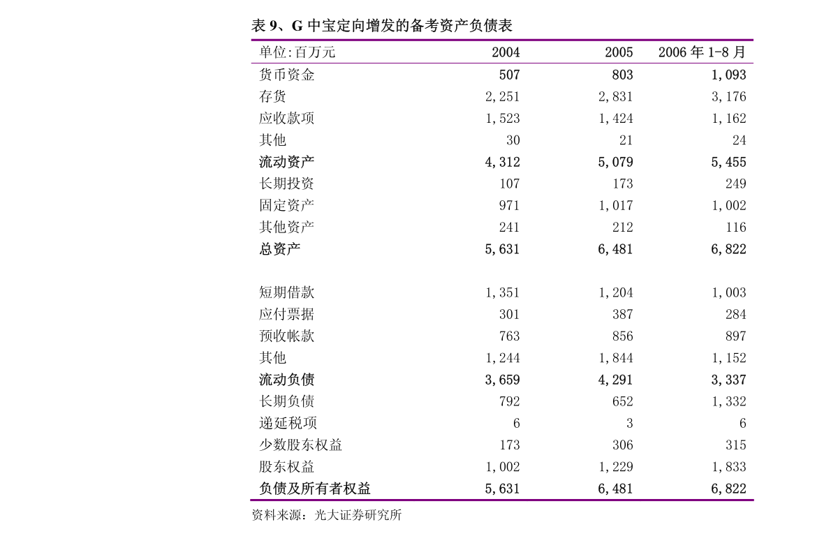 20210527075601577168.png