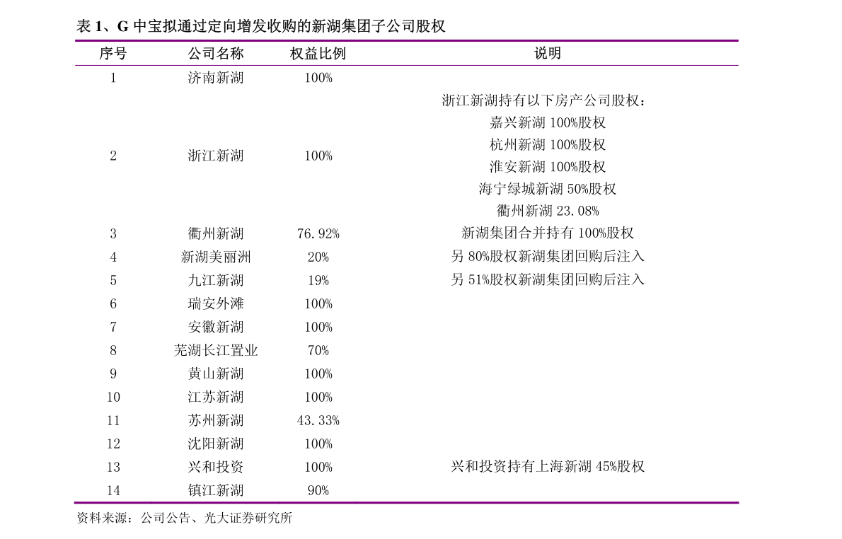20210719115207141682.png