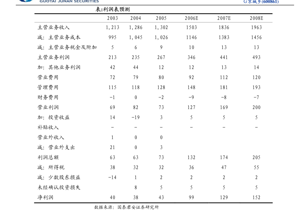 20210905163045077598.png