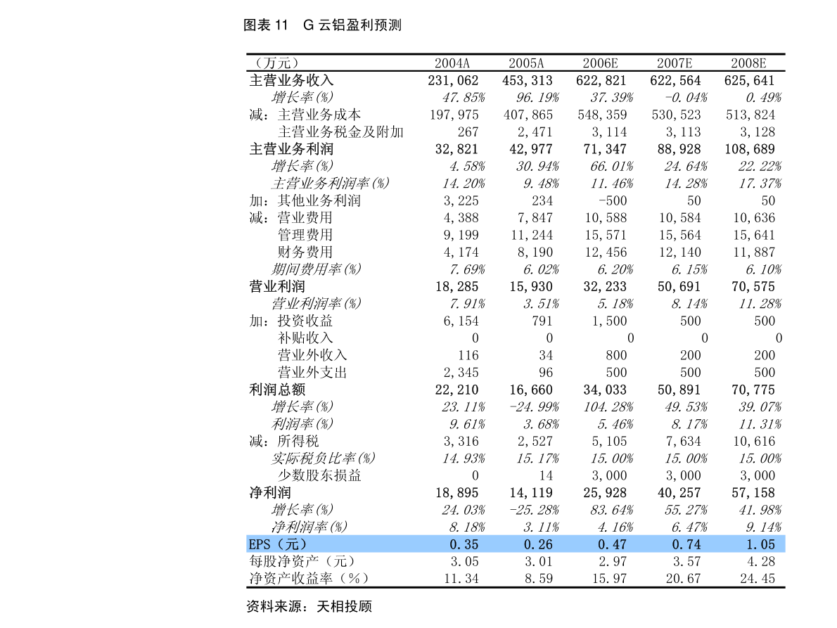 固體廢棄廢物可分為并處以罰款；對單元直接擔(dān)當(dāng)?shù)闹鞴苈殕T和其他