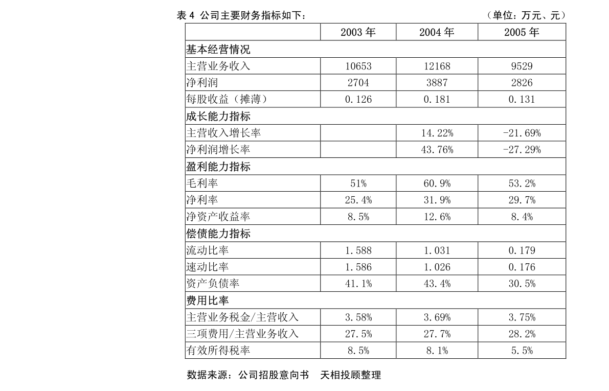20210923195936884470.png